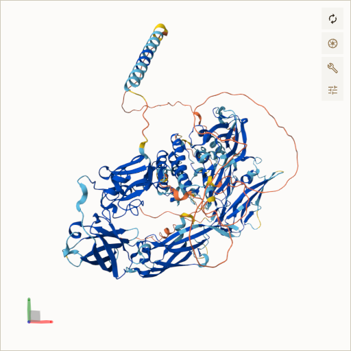 Predicted ribbon structure of RET (P07949) — coloured by sequence position from N-terminus (blue) to C-terminus (red)